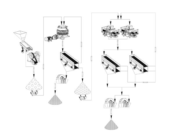 時產(chǎn)150噸鵝卵石制砂機(jī)的生產(chǎn)流程