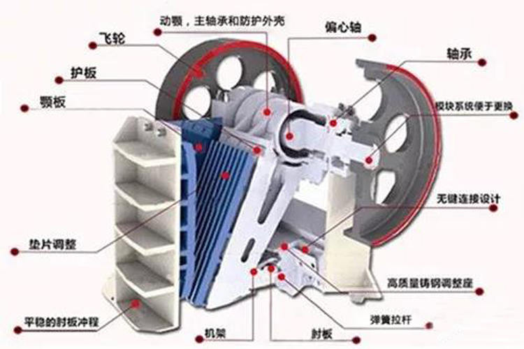 顎式破碎機(jī)